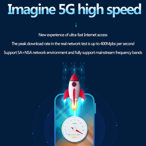 เราเตอร์ไร้สาย Global Network 5G NR 4G LTE WiFi6 พร้อมช่องใส่ซิมการ์ด AX1800 โมเด็มบรอดแบนด์แบบดูอัลแบนด์ ราคาประหยัด รองรับ Mesh WiFi ปลดล็อค - Product Image 3