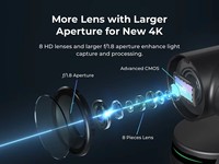 OBSBOT Tail Air Web Kamerası Akış Kamerası NDI Akış Kamerası 4K AI Takip PTZ Uygulama Hareket Kontrolü /USB-C/Kablosuz CMOS Sensör 1/1.8''
