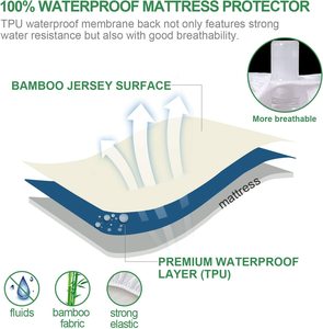 Haute qualité Lavable et étanche Housse de protection pour matelas protège matelas imperméable à l'eau Pour les hôtels - Product Image 5