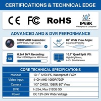 Monitor IPS Melia de 10.1 Pulgadas con Rotación de 180°, Sistema de 12-36V |   Luz de Relleno LED 1080P, Grabación DVR de 4 Canales, Tarjeta SD de 512 GB, Resistente al Agua IP69K, 2MP