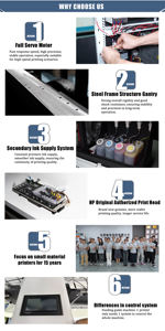 <span class=keywords><strong>Imprimante</strong></span> jet d'encre à passage unique la plus petite pour les sacs en papier, les gobelets, les boîtes à pizza - Haute vitesse, entièrement automatique, <span class=keywords><strong>promotion</strong></span> spéciale - Product Image 4