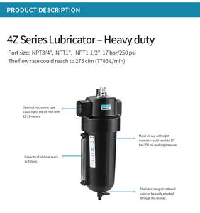 Jxpc ชุด4Z อัดอากาศแบบนิวเมติกสำหรับงานหนักชุดหล่อลื่นสำหรับงานเครื่องจักร - Product Image 4