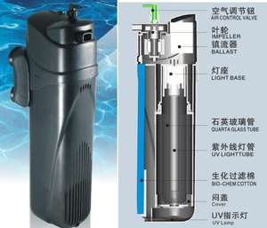 SUNSUN-<span class=keywords><strong>Filtro</strong></span> <span class=keywords><strong>UV</strong></span> interno para <span class=keywords><strong>acuario</strong></span>, <span class=keywords><strong>con</strong></span> <span class=keywords><strong>luz</strong></span> <span class=keywords><strong>UV</strong></span>, para pecera, 2 uds., - Product Image 3