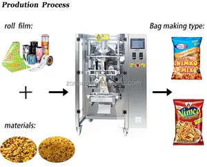 Tartı ölçekler ambalaj ekipmanları, gıda üretim hattı için 5kg dondurulmuş patates kızartması paketleme makinesi
