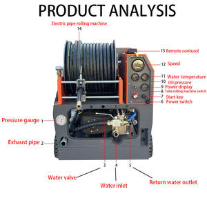 AMJET <span class=keywords><strong>Bon</strong></span> <span class=keywords><strong>rapport</strong></span> <span class=keywords><strong>qualité</strong></span>-<span class=keywords><strong>prix</strong></span> 4350psi 16gpm Refroidissement par air Refroidissement par jet d'eau haute pression Machine de nettoyage des égouts Nettoyeur de drains - Product Image 3