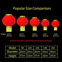 10 Zoll Chinese Fu Letters Traditionelle chinesische Festival Dekoration Metall material Runde Seide Nylon Laterne für Hotsale