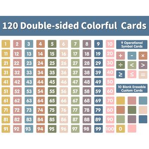 Tabla de Cien Bolsillos, 100 Bolsillos, Herramienta de Aprendizaje de Matemáticas de Plástico para Niños, Uso en el Aula y en Casa - Product Image 2