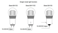 Ampoule LED Ba15s, lampe de signalisation robuste, 12V 24V, large plage de tension d'entrée, pour éclairage intérieur de voiture, camion, remorque, coffre, porte, éclairage de courtoisie, 5W