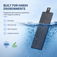 Plateforme d'anode en titane MMO Ru-Ir pour le traitement de l'eau, l'électrodéposition, l'électrolyse industrielle, sur mesure OEM