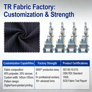 <span class=keywords><strong>TR</strong></span> tessuto Super Tergal & Suite Travera-morbido tessuto Stretch uniforme scolastica <span class=keywords><strong>per</strong></span> ragazze - Product Image 5