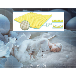 Matelas sur mesure en <span class=keywords><strong>latex</strong></span> à ressorts ensachés, taille personnalisée, logo, emballage roulé, matelas à ressorts ensachés en mousse à <span class=keywords><strong>mémoire</strong></span> <span class=keywords><strong>de</strong></span> <span class=keywords><strong>forme</strong></span> - Product Image 3