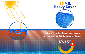 Chine Usine Prix de gros pour Piscine Couverture à bulles solaire Film à bulles PE Couverture solaire pour piscine - Product Image 5