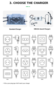 Batterie lithium-ion 48V 72V 64V pour scooter, véhicule, tricycle, moto, batterie lithium Lifepo4 72 volts 54A 70A 100A - Product Image 4