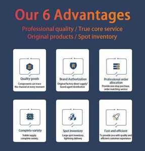 MT29F4G08ABADAWP-IT:D <strong>Flash</strong> <strong>Memory</strong> 512M TSOP48 Chip in Stock New Original - Product Image 6