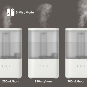 Runal Điện Phòng Lớn Nước Hoa Tinh Chất Khuếch Tán Hương Thơm Wifi H2o Độ Ẩm Không Khí Với Nhiều Màu Led Ánh Sáng Ban Đêm Cho Phòng Ngủ - Product Image 2