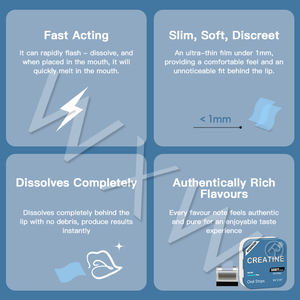 Suministro de fábrica, creatina soluble, tiras de disolución para el crecimiento muscular, suplemento sanitario, tiras orales de creatina - Product Image 6