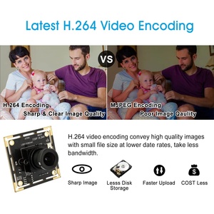 Elp 720p HD <span class=keywords><strong>USB</strong></span> máy ảnh H264 mã hóa 30fps nhỏ gọn 32x32mm nhúng mô-đun với Mic cho máy tầm nhìn Pi jetson OTG <span class=keywords><strong>Linux</strong></span> giành chiến thắng - Product Image 3