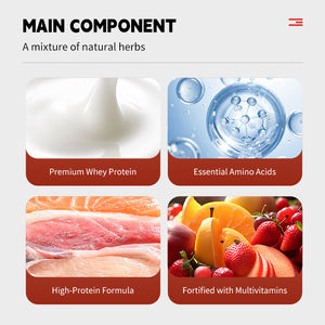 שריר יואן לחיות מחמד להשיג לועס רך טבליות אבקת שרירים פיתוח & התאוששות עבור כל הכלבים גוף בניית תוסף תזונה המונית - Product Image 4