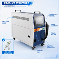 Soudeuse laser à fibre portable 3-en-1, machine de nettoyage manuelle, décapant de rouille 1500W refroidi par air pour l'exploitation minière et la pierrierie, outil de réparation