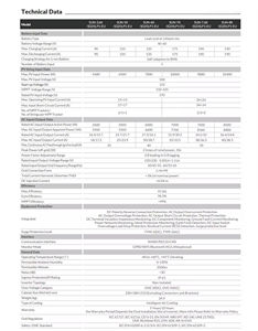 Inversor Híbrido de Energía Solar SUN-5K-SG05LP1-EU 5kw Monofásico Wifi IP65 para el Hogar, Disponible en Stock - Product Image 5