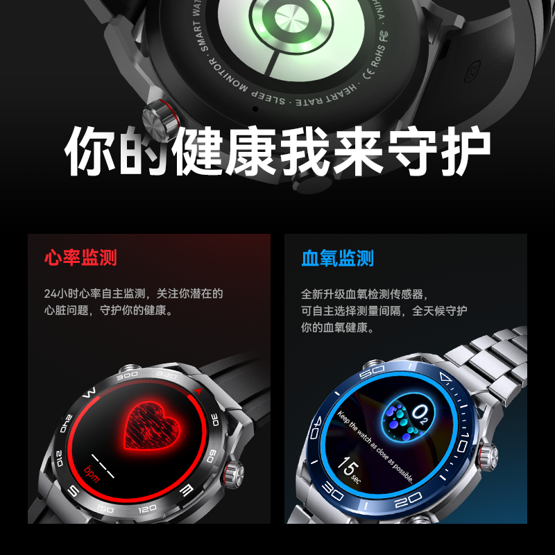 HW5 Ultimate Smartwatch Customization with Wearfit Pro