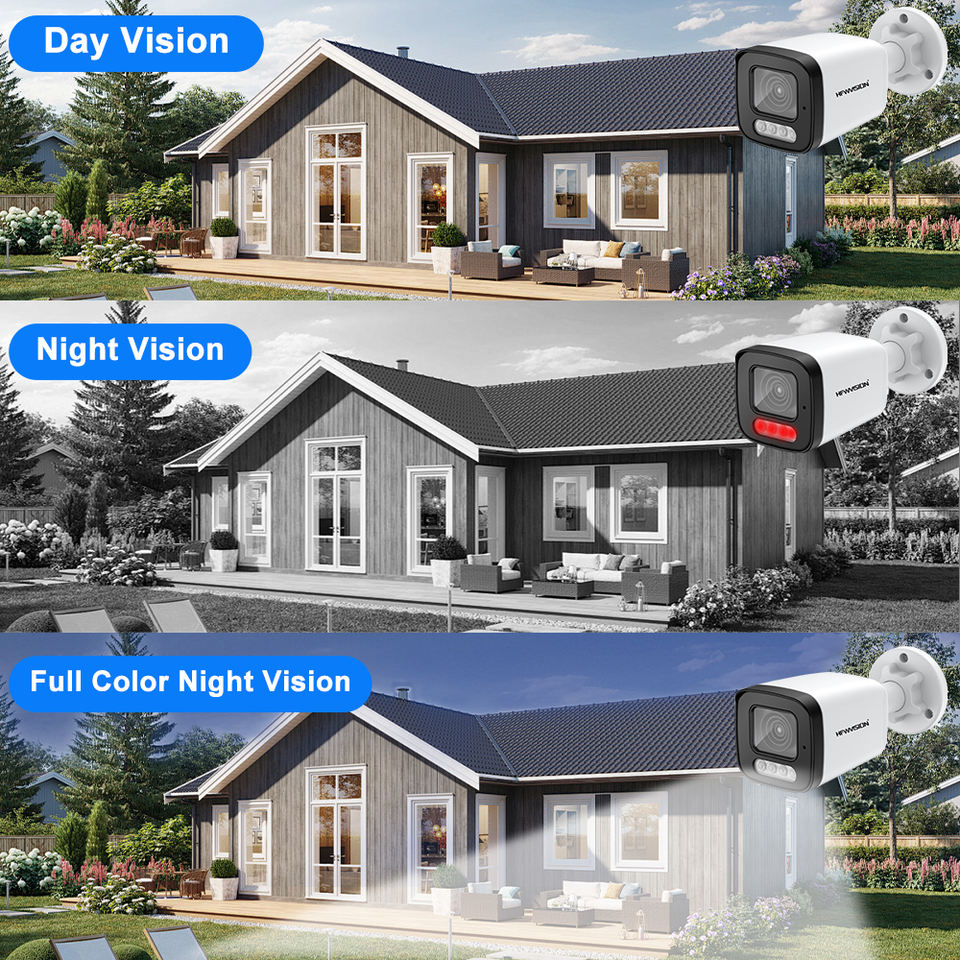Identify Color Vision 4K PoE Security Camera System 4CH 8CH 16CH NVR Kit AI Human Vehicle ...