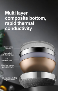 Chảo rán trứng cá bằng thép không gỉ 316 hai lớp tổ ong 2.3mm, hai mặt chống dính, cảm ứng nhanh, có nắp, thương hiệu tùy chỉnh - Product Image 4