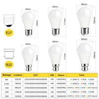 Bombilla LED SMD2835 de Alta Calidad A60 9W 10W 15W, Tipo General Globo E27 230V, Certificación IEC62616 IEC62650, Certificación CE, CRI80