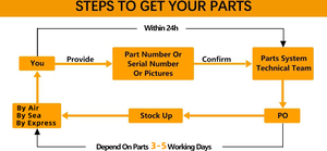 Pièces de machines de construction, <span class=keywords><strong>pompe</strong></span> à <span class=keywords><strong>injection</strong></span> <span class=keywords><strong>diesel</strong></span>, 0445020292 1001094544 pour moteur F3DFA613B F3DFE613A F3DFA613A, <span class=keywords><strong>pompe</strong></span> à carburant - Product Image 6