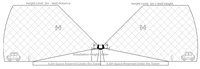 Radar de Vigilancia de Baja Altitud A15 de 4 Paneles AESA Banda X 360 °   Equipo de seguimiento continuo multiobjetivo con cobertura azimutal