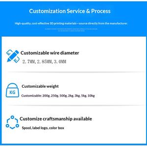 Filamento de Impresión 3D 3DSHAPING PLA, 175 mm, Rollo de 1 kg - Product Image 5