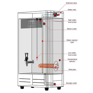 Dispensador de Agua de Acero Inoxidable SUS304 con Tanque de Gran Capacidad de 21L y Grifo Único - Product Image 4
