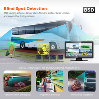 Moniteur de caméra de camion intelligent Android de 10 pouces avec AI BSD DMS ADAS, DVR WiFi, détection d'angle mort pour la sécurité de la flotte de tracteur de bus RV