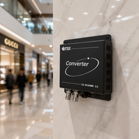 Convertisseur bidirectionnel BITVISUS 12G-SDI 2.0 4K 60Hz avec intégration audio, adaptateur Plug-and-Play pour studios de diffusion en direct