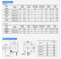 Moteur pas à pas PrimoPal OEM Nema16 8.0~24.0N.cm 39mm 1.8 Degrés 2 phases, hybride industriel Nema 16 pour robot