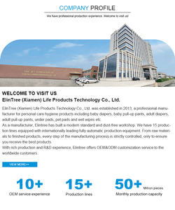 Elintree tùy chỉnh thương hiệu riêng <span class=keywords><strong>Puppy</strong></span> Pet <span class=keywords><strong>Pads</strong></span> Nhà cung cấp Bán buôn giá tốt PEE <span class=keywords><strong>Pads</strong></span> cho chó và vật nuôi Đào Tạo - Product Image 6