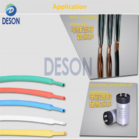 Deson Gaine thermorétractable transparente et respectueuse de l'environnement sans halogène, entièrement isolante pour bandes lumineuses à LED