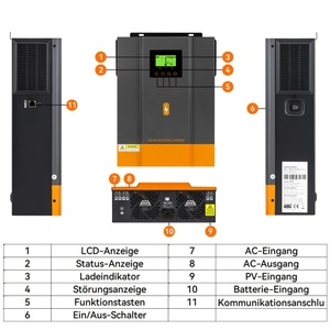 All One 3.2KW 24V Lithium Ion Hybrid 230V 100AH IP65 Pure Sine Wave Wall-Mounted Solar <b>Energy</b> <b>Storage</b> <b>System</b> Off-Grid - Product Image 3