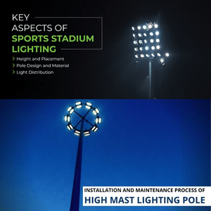 Système d'éclairage de stade à mât haut en acier galvanisé pour stades de football conformes aux normes <span class=keywords><strong>FIFA</strong></span>, conception anti-éblouissement uniforme - Product Image 6