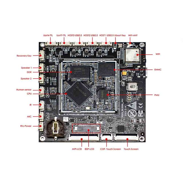RG29 RK3566 Quad-Core 64-Bit Processor Embedded AI Mainboard Core Board Rk3566 With Supports 8G Large RAMEDP MIPI Interface