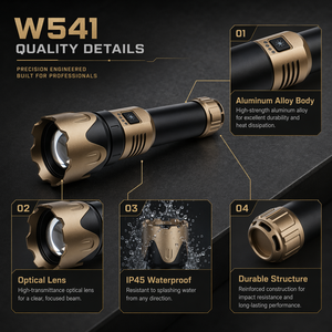 WOSEN 20W 1200lm White Laser Super Bright Aluminum Alloy Outdoor <b>LED</b> Flashlight 5000mAh <b>Rechargeable</b> Power Bank 400-500M Strobe - Product Image 2