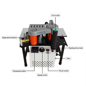 Table Woodworking <b>Decorative</b> Wood Based <b>Panel</b> Manual Portable Edge Bander Machine for Melamine Board Etc - Product Image 5