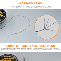 HONOREAL Ligne de Pêche Portable Super Strong 9 Tailles 4 Stand Tresse 150m Résistant Gris Foncé Vert Olive