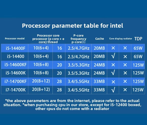 Processeur de jeu pour ordinateur de bureau, neuf/d'occasion, I9 14900K 14900KF, 24 cœurs, 32 threads, <span class=keywords><strong>3</strong></span>,2 GHz, 64 bits - Product Image 6