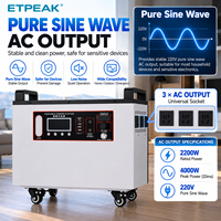 Centrale Électrique Portable LiFePO4 2200W 2201.6Wh, Générateur Solaire MPPT à Onde Sinusoïdale Pure avec Lampe Torche pour Voiture, Camping, VR et Sauvegarde Domestique