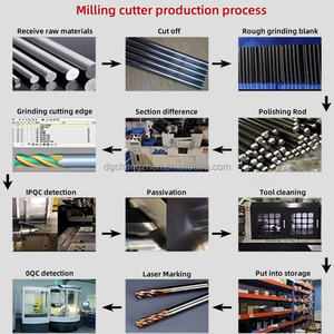 HRC55 Karbür Alaşımlı Tungsten Çelik Süper Sert AlTin Kaplamalı 2 Kanallı Düz Saplı Monolitik Matkap CNC Makinesi için OEM - Product Image 3