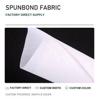 Tissu non tissé spunbond, taille et épaisseur personnalisées, fourniture directe d'usine pour rideaux et draperies