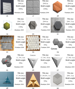 Mẫu Gạch Bê Tông Trong Nhà Gốm Silicone Gạch Hình Học Tấm Bê Thạch Cao Gạch Tường Beton Khuôn Xi Măng - Product Image 6