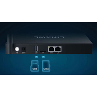 Système de passerelle radio-VoIP Fanvil RoIP W712 prend en charge l'intégration de modules radio 400~470 MHz