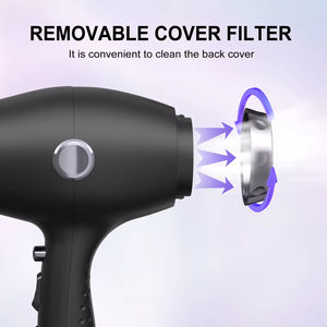 ไดร์เป่าผมกำลังสูง 2400W-2700W สำหรับร้านทำผม แห้งเร็ว ไดร์เป่าผมไฟฟ้าความเร็วสูง ขายส่งระดับมืออาชีพ - Product Image 4